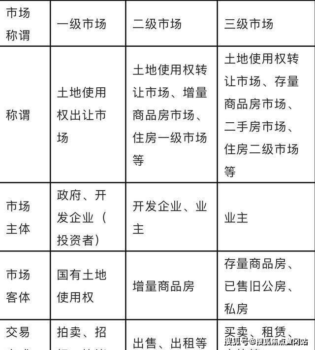 玥(2024)首页网站-楼盘详情-户型配套凯发K8国际娱乐越秀杨浦天玥-越秀杨浦天(图2)