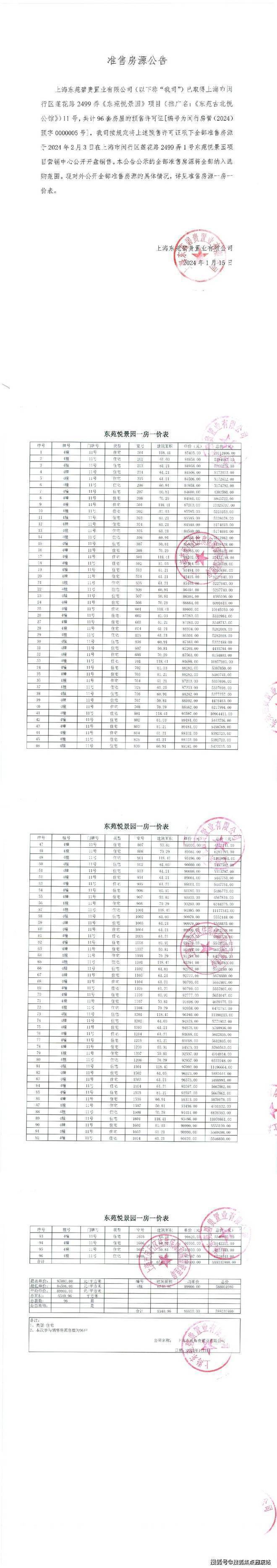 发布-楼盘详情-户型-交通-周边设施凯发体育赞助上海闵行古北悦公馆售楼处(图1)